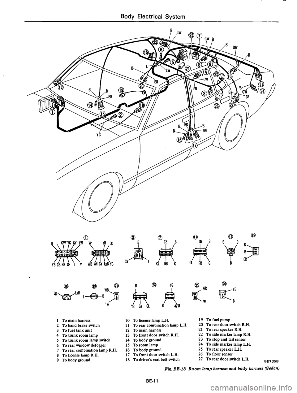 DATSUN 810 1977  Service Manual 