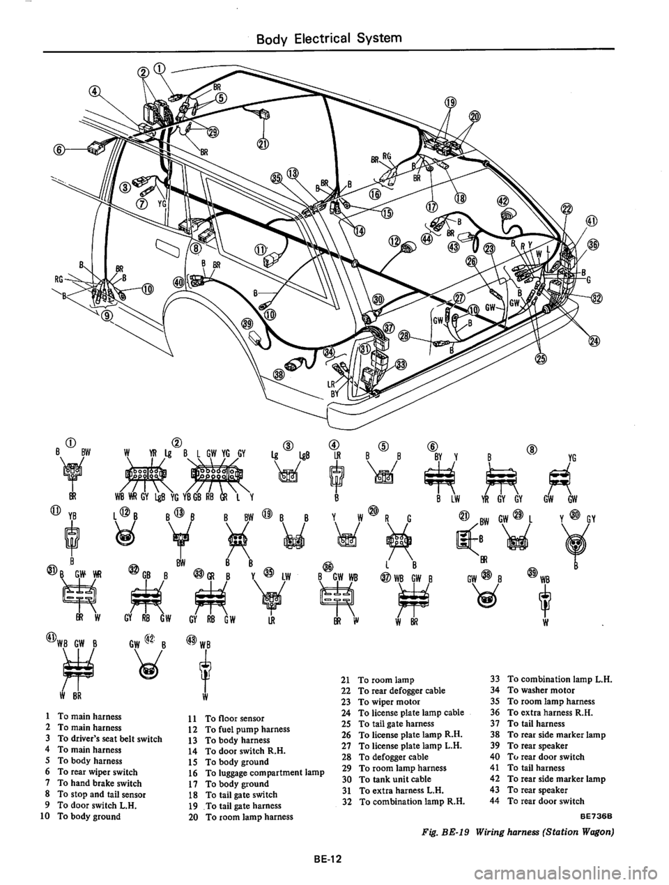 DATSUN 810 1977  Service Manual 