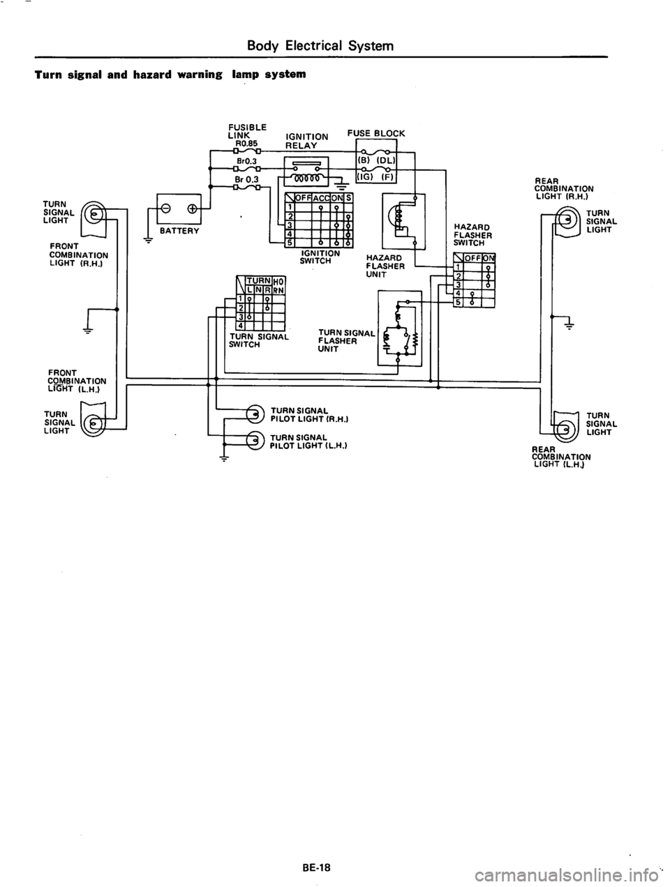 DATSUN 810 1977  Service Manual 