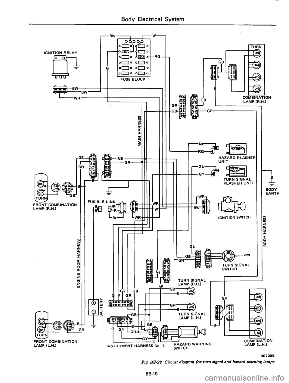 DATSUN 810 1977  Service Manual 