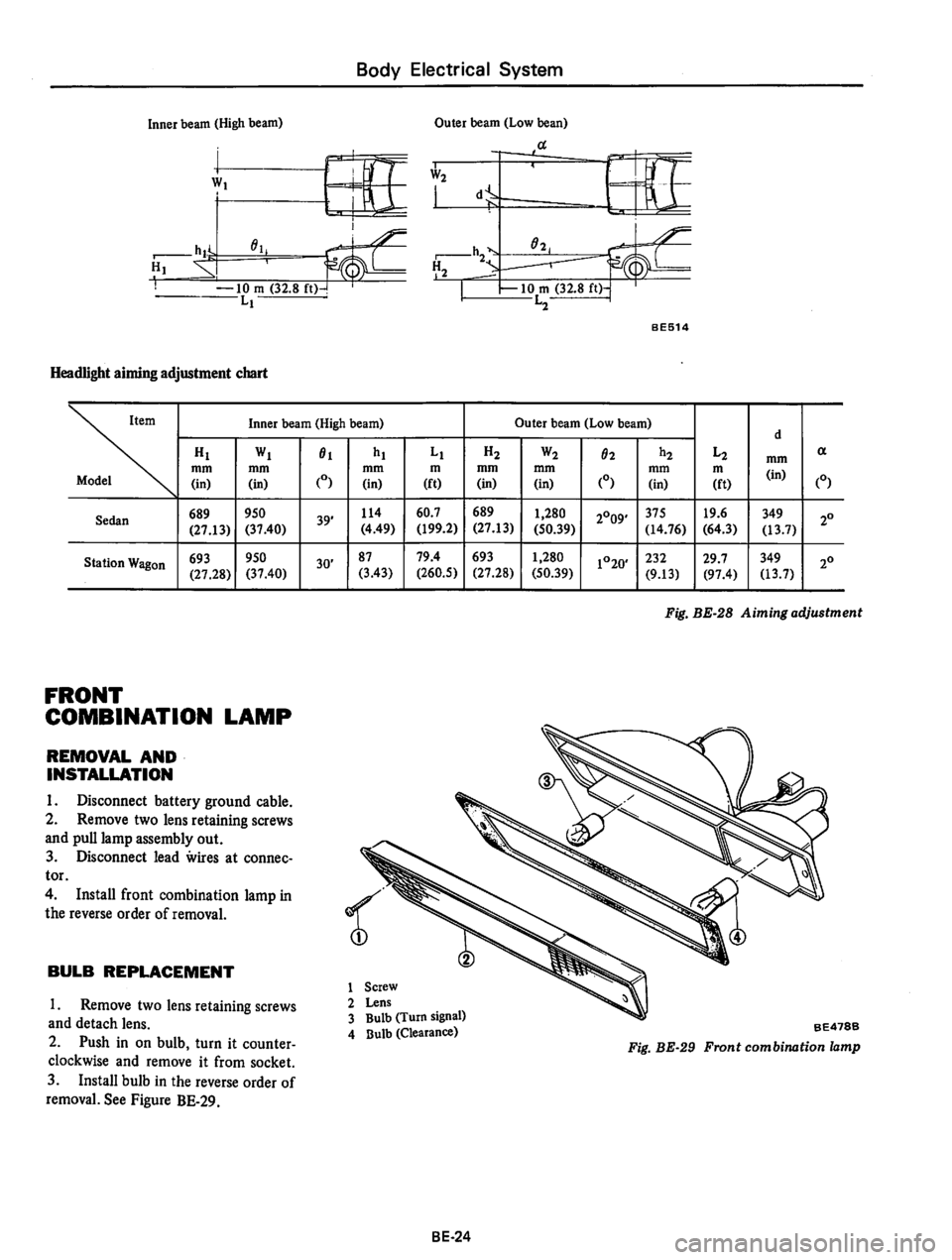DATSUN 810 1977 Service Manual DATSUN 810 1977 Service Manual