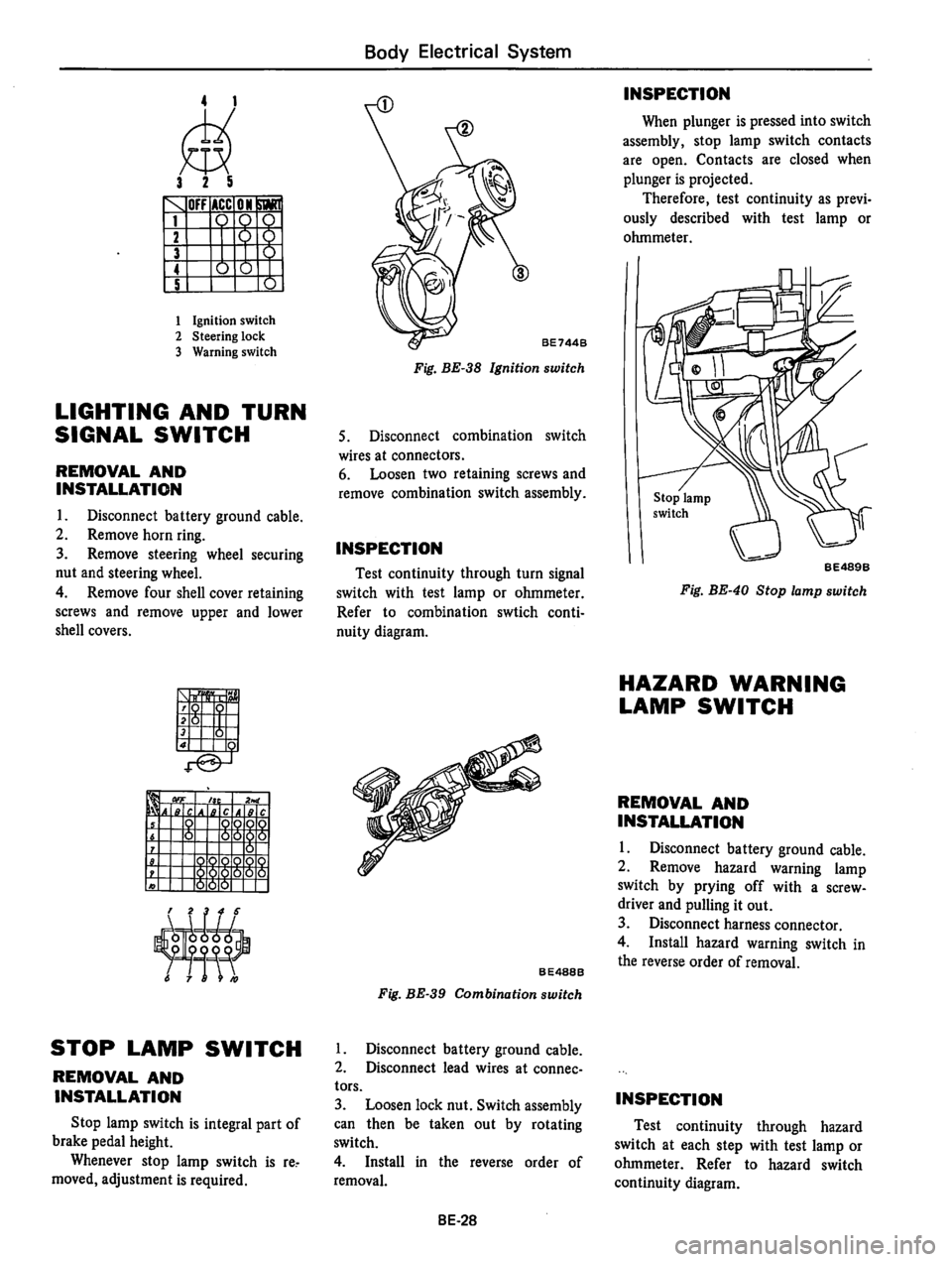 DATSUN 810 1977 Service Manual DATSUN 810 1977 Service Manual