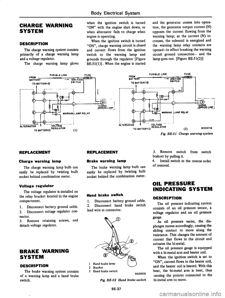 DATSUN 810 1977  Service Manual 