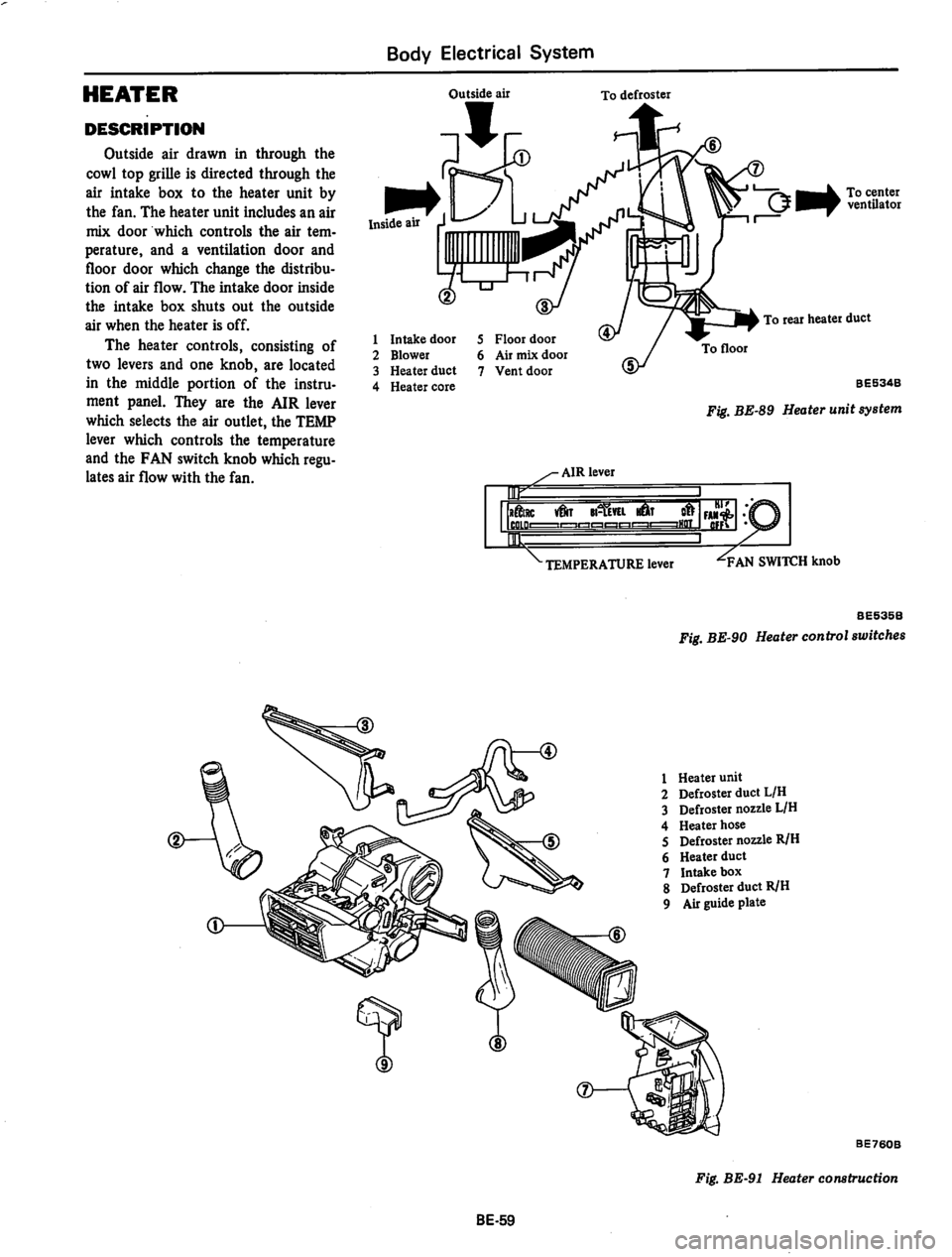 DATSUN 810 1977 Service Manual DATSUN 810 1977 Service Manual