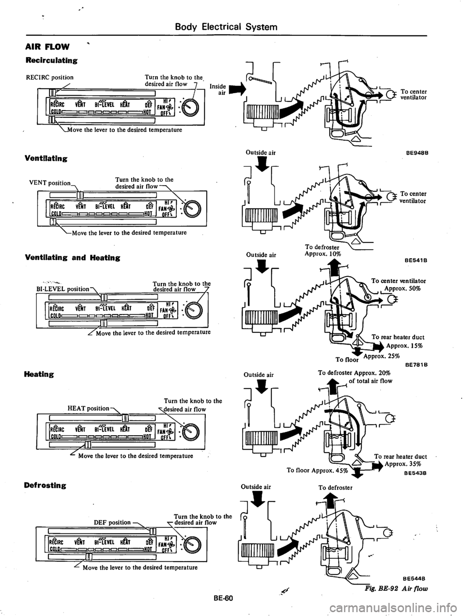 DATSUN 810 1977 Service Manual DATSUN 810 1977 Service Manual