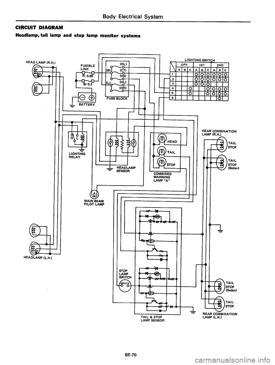 DATSUN 810 1977  Service Manual 