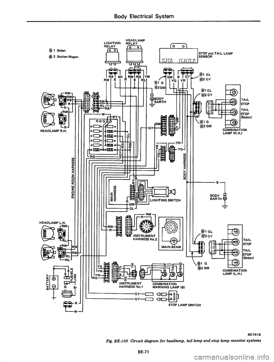 DATSUN 810 1977  Service Manual 