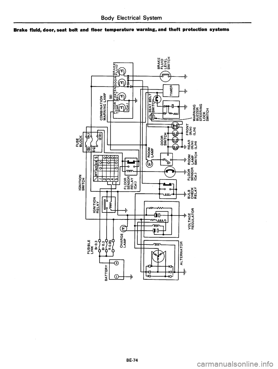 DATSUN 810 1977  Service Manual 