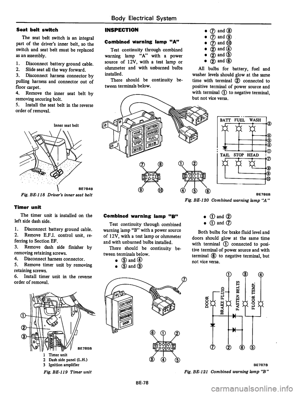 DATSUN 810 1977  Service Manual 
