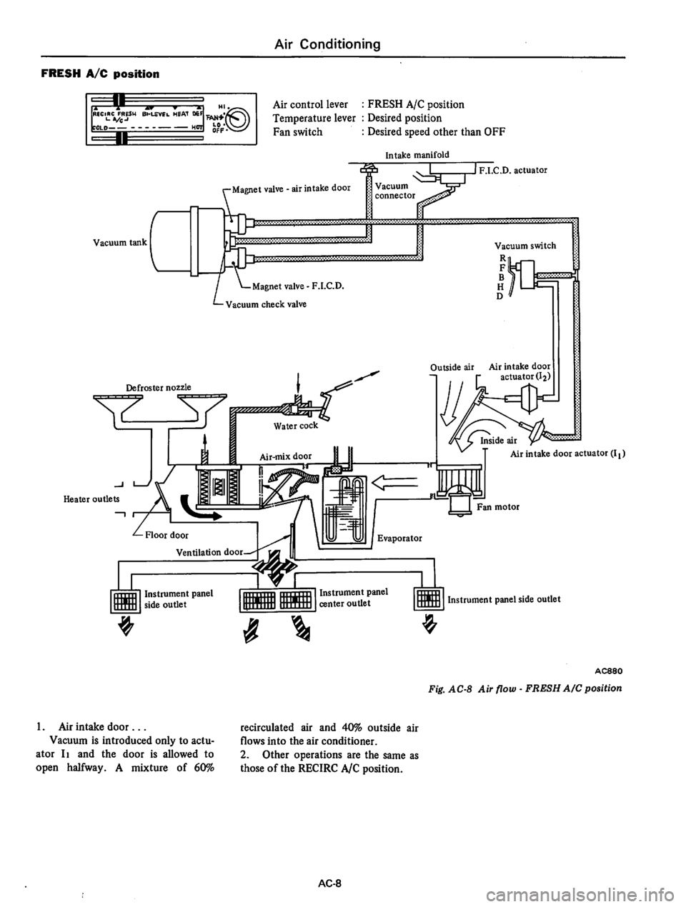 DATSUN 810 1977 Service Manual DATSUN 810 1977 Service Manual