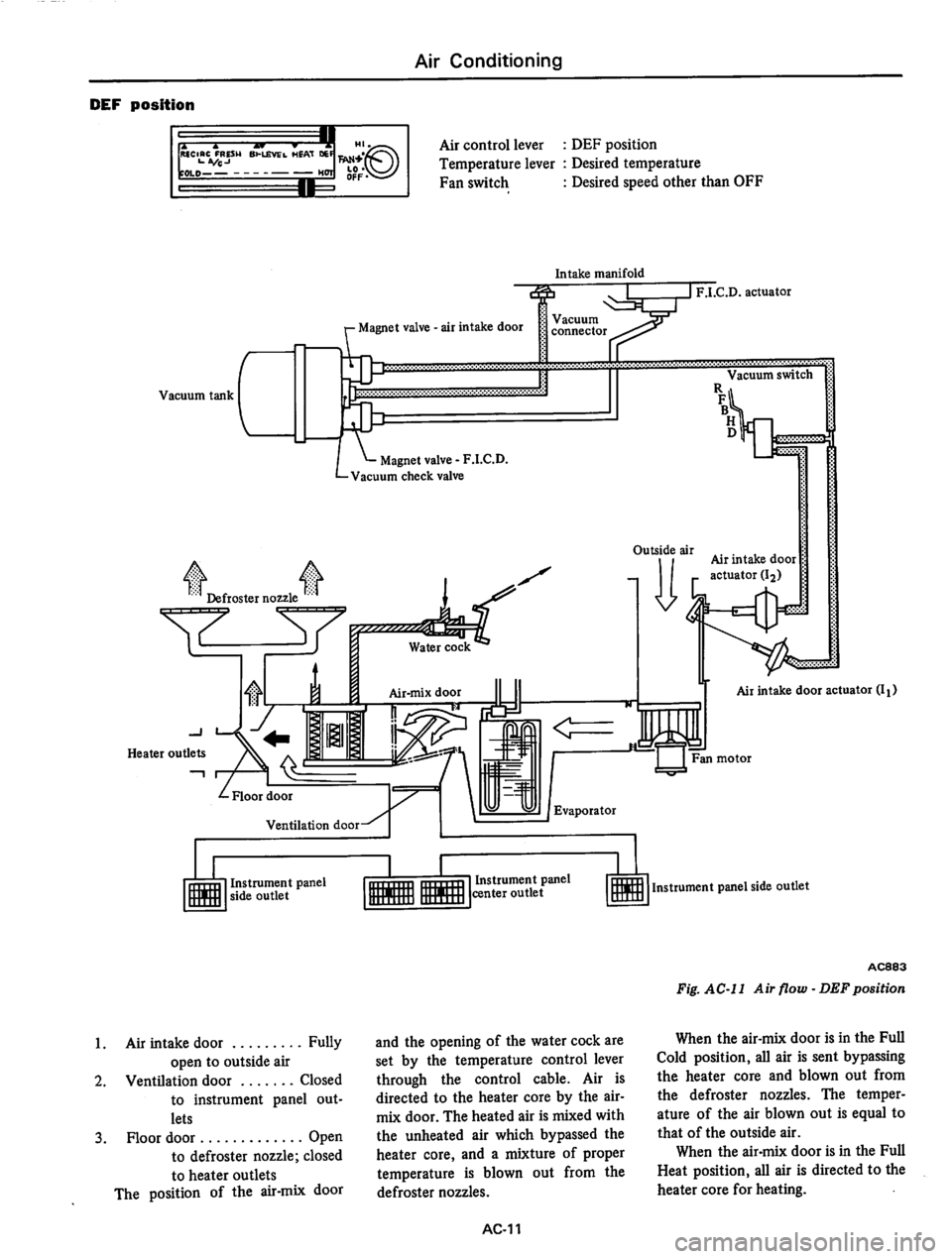 DATSUN 810 1977 Service Manual DATSUN 810 1977 Service Manual
