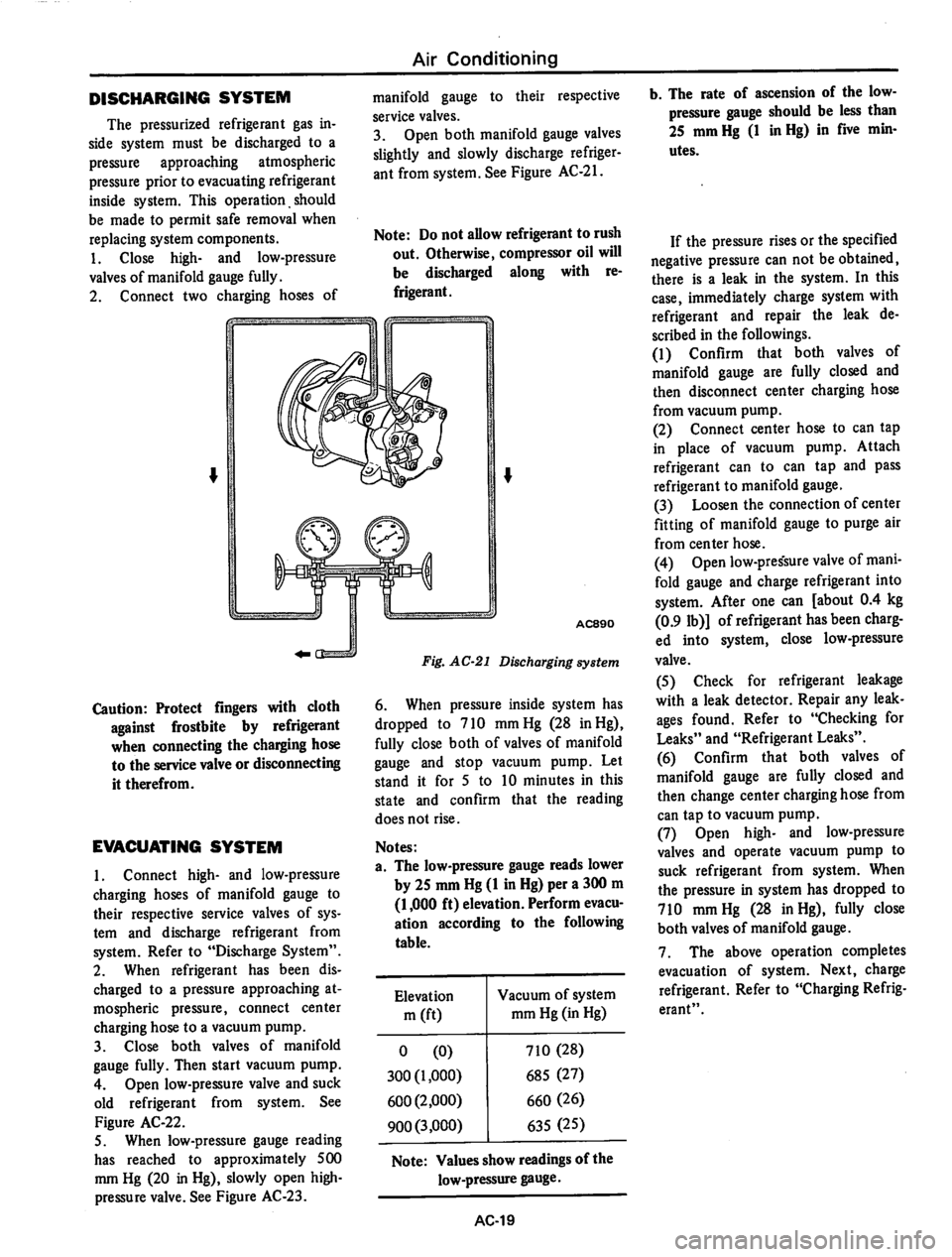 DATSUN 810 1977 Service Manual DATSUN 810 1977 Service Manual