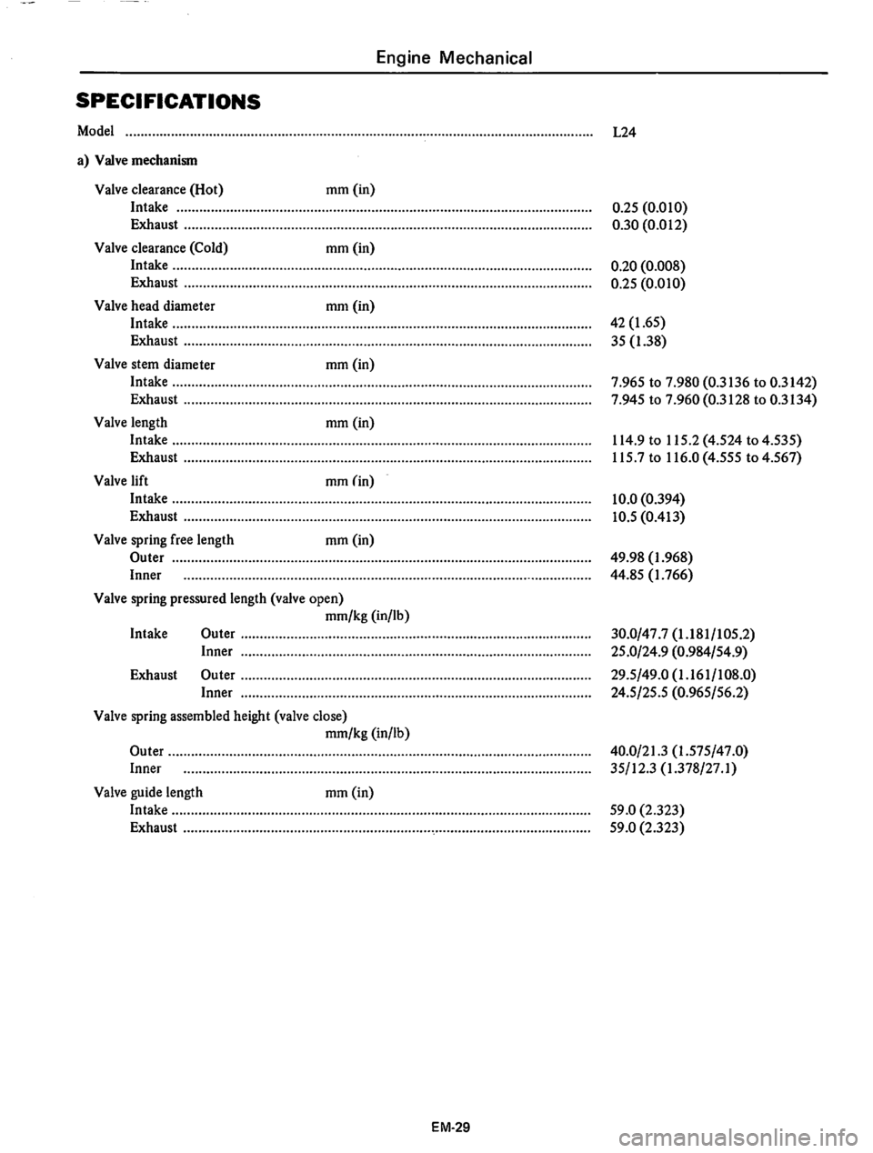 DATSUN 810 1977 Repair Manual 