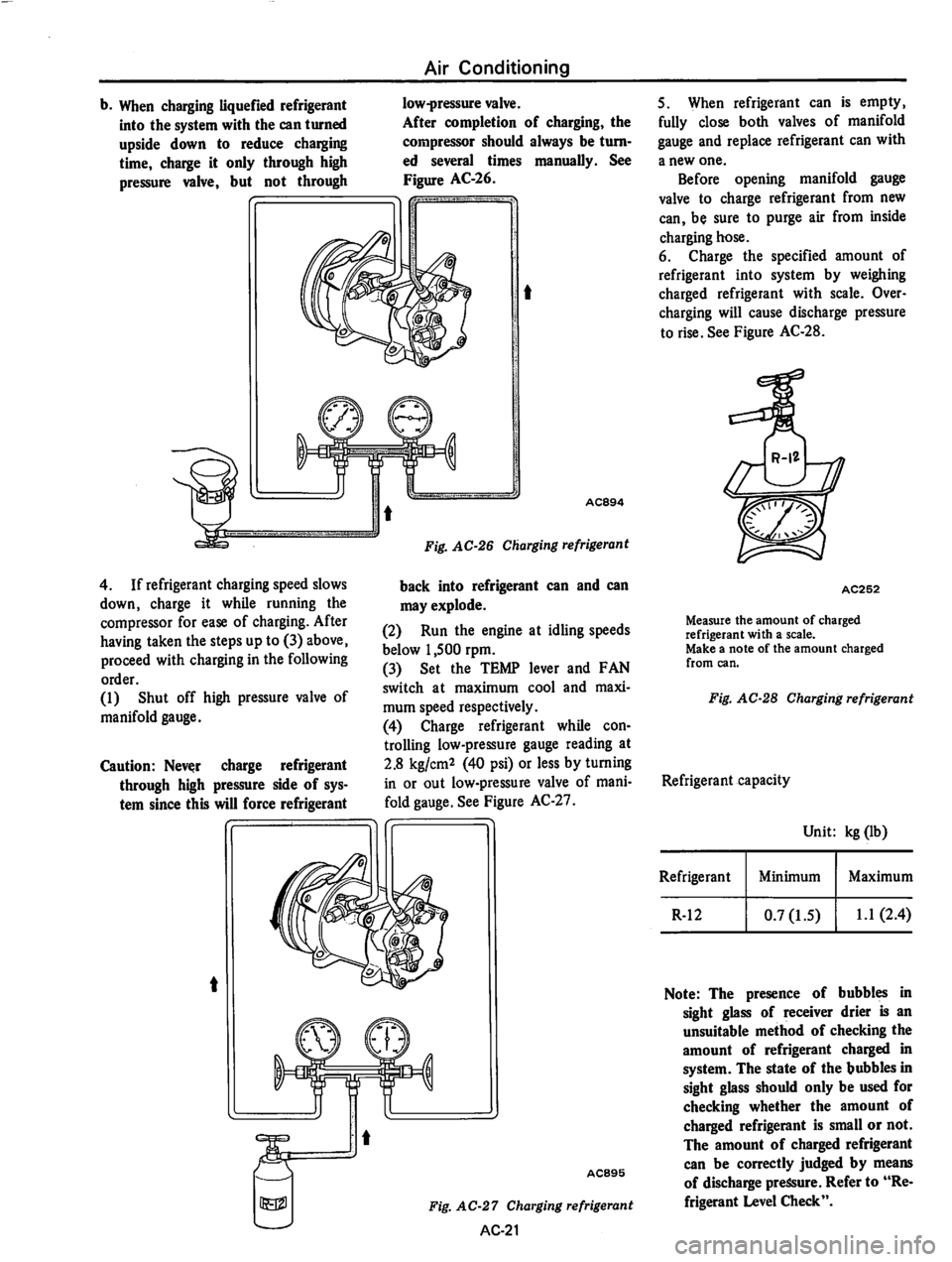 DATSUN 810 1977  Service Manual 