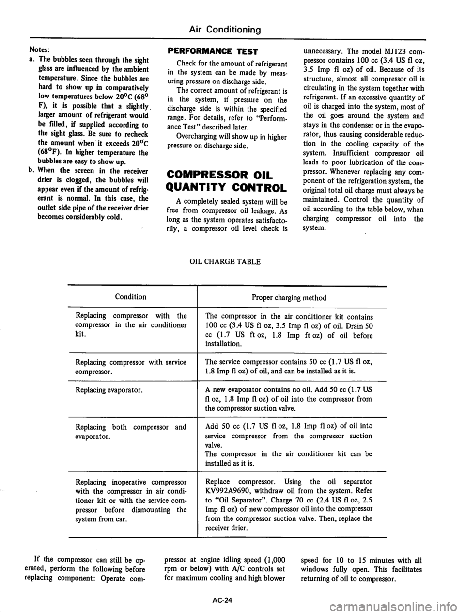 DATSUN 810 1977  Service Manual 