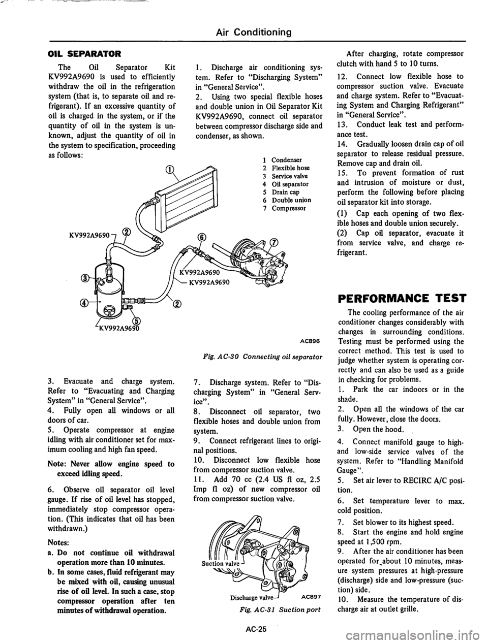 DATSUN 810 1977  Service Manual 