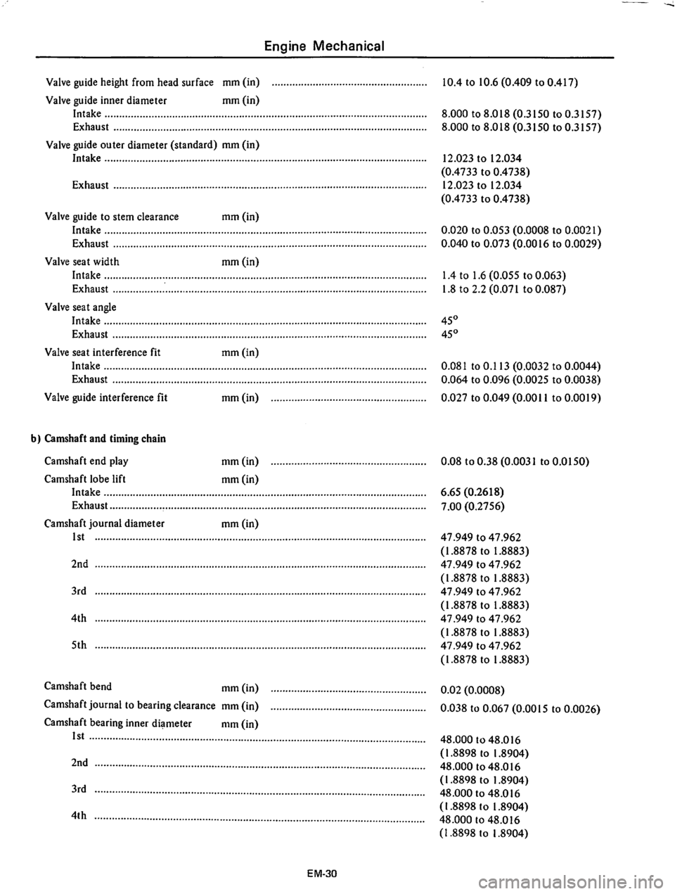 DATSUN 810 1977 Repair Manual 