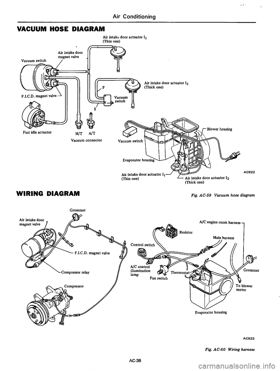 DATSUN 810 1977 Service Manual DATSUN 810 1977 Service Manual