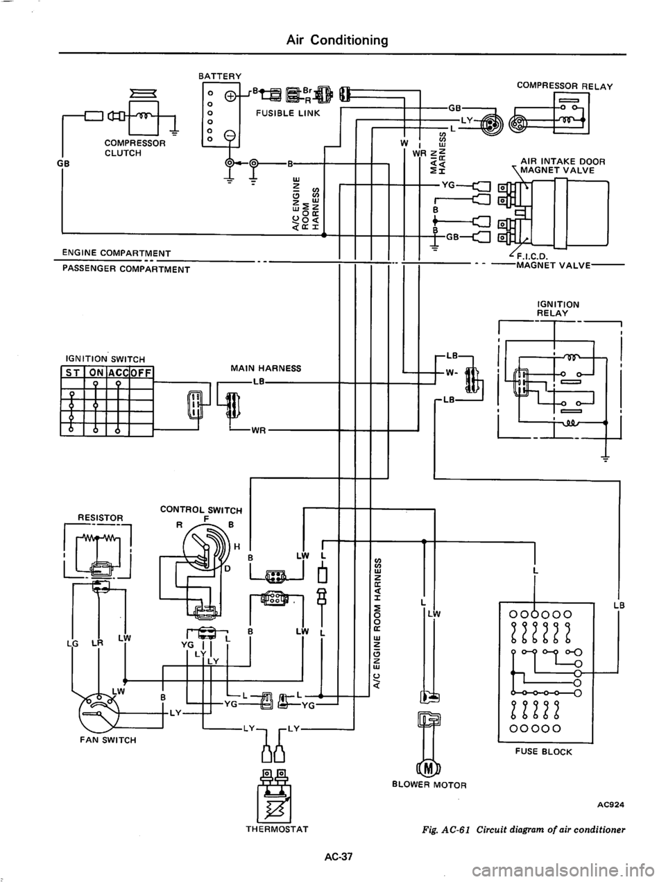 DATSUN 810 1977 Service Manual DATSUN 810 1977 Service Manual