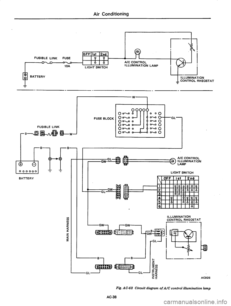 DATSUN 810 1977 Service Manual DATSUN 810 1977 Service Manual