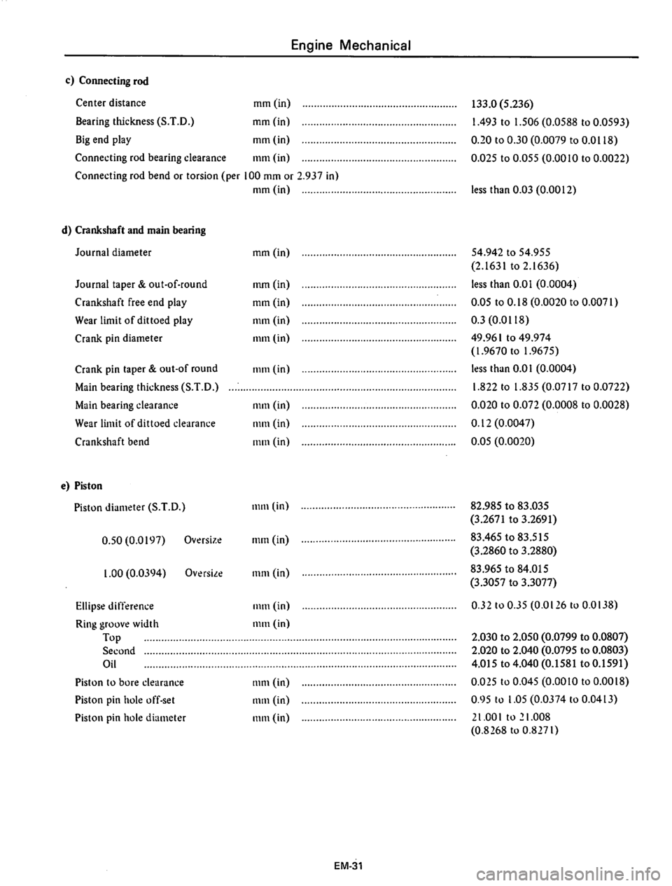 DATSUN 810 1977 Repair Manual 