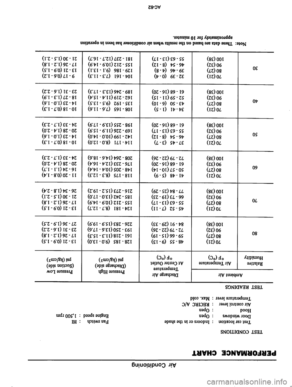 DATSUN 810 1977  Service Manual 