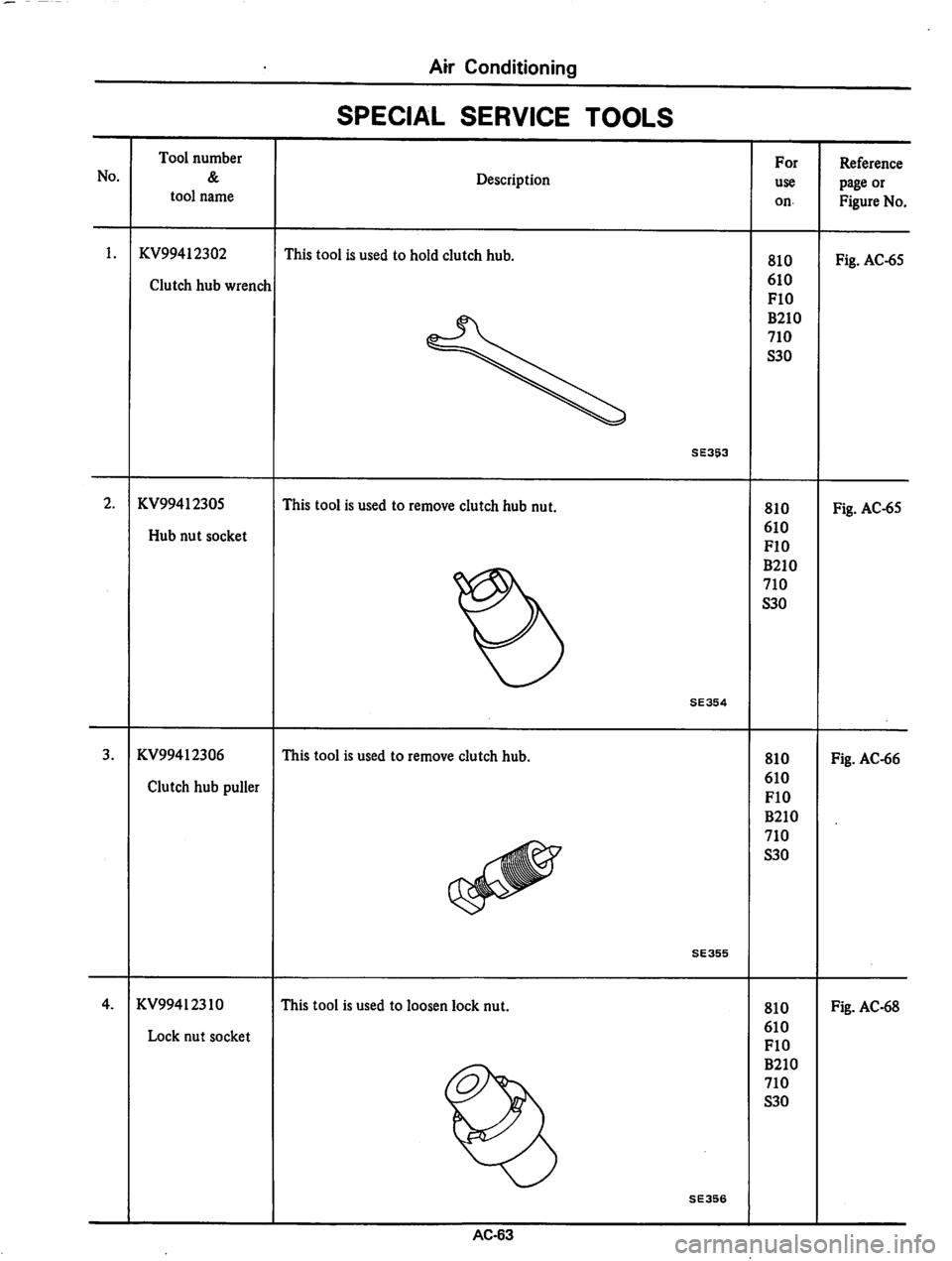 DATSUN 810 1977  Service Manual 