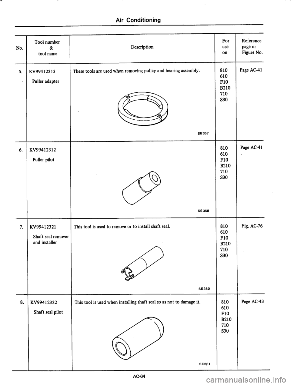 DATSUN 810 1977  Service Manual 