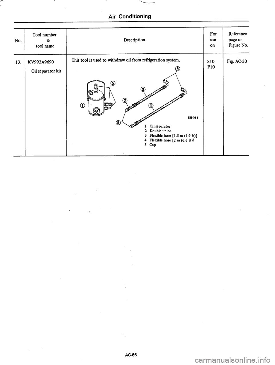 DATSUN 810 1977  Service Manual 