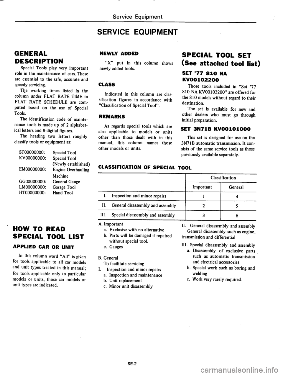 DATSUN 810 1977  Service Manual 