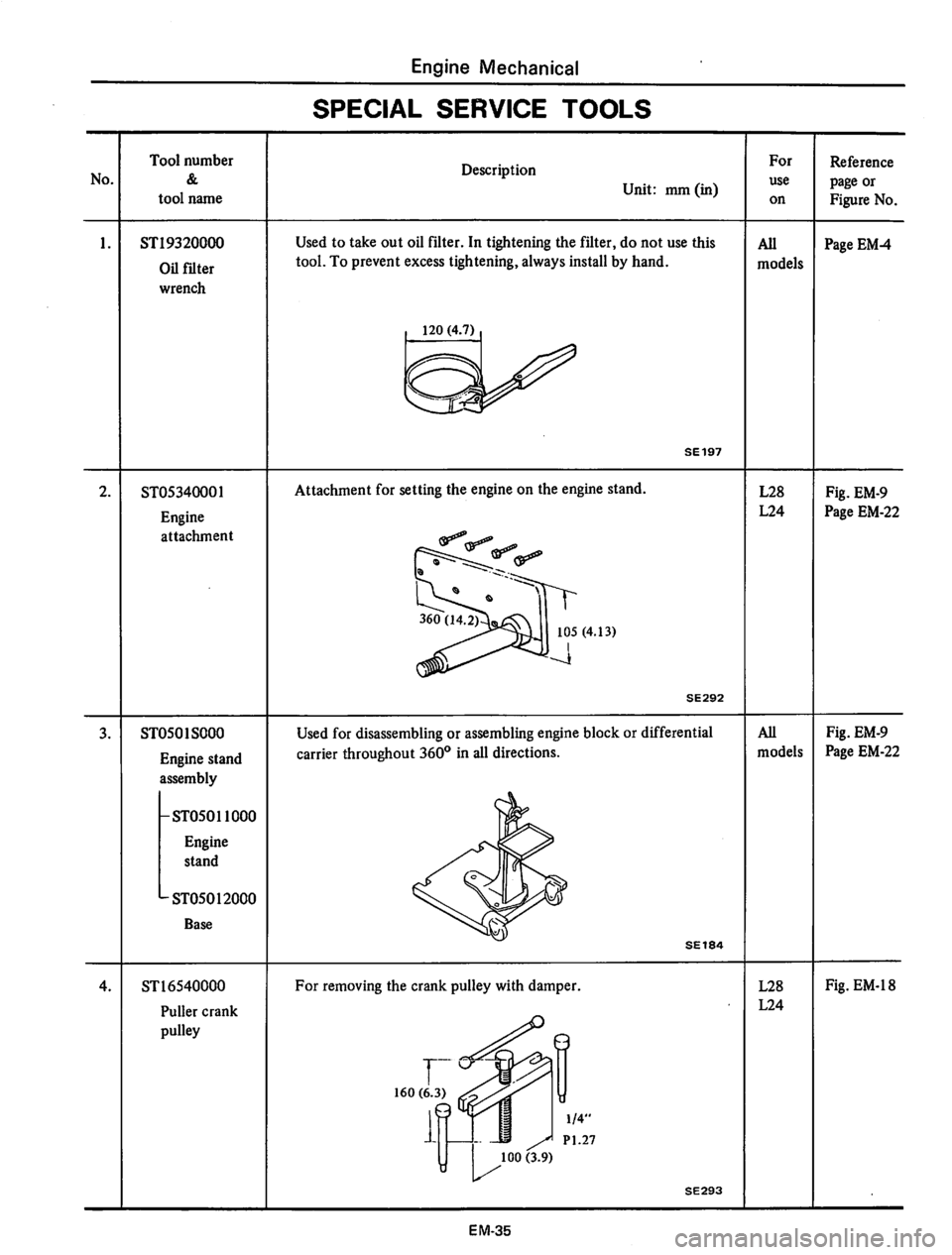 DATSUN 810 1977 Repair Manual 