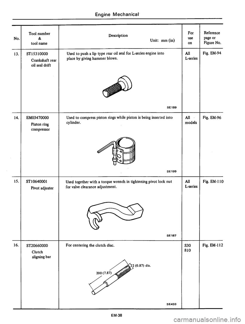 DATSUN 810 1977 Repair Manual 