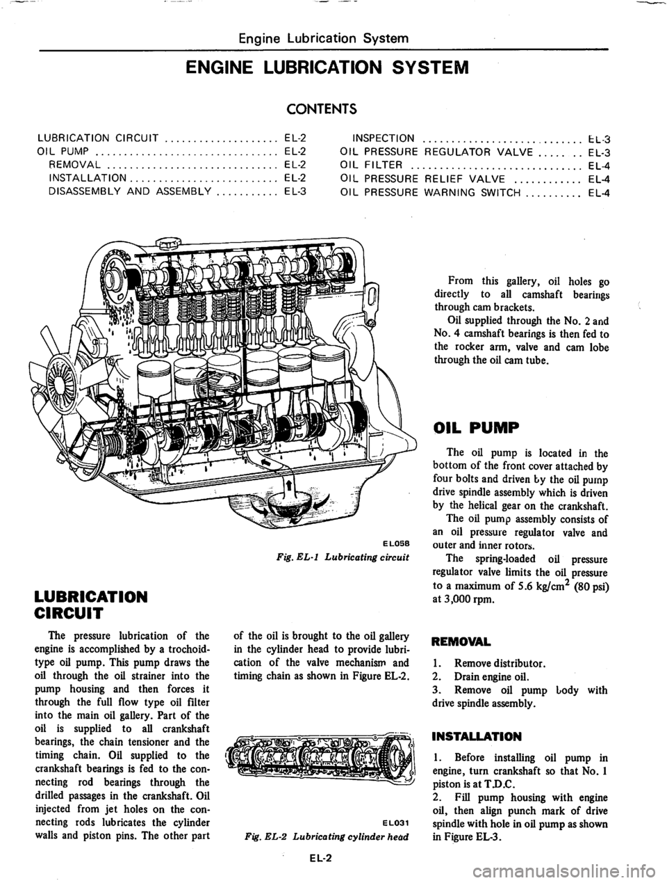 DATSUN 810 1977 Manual PDF 