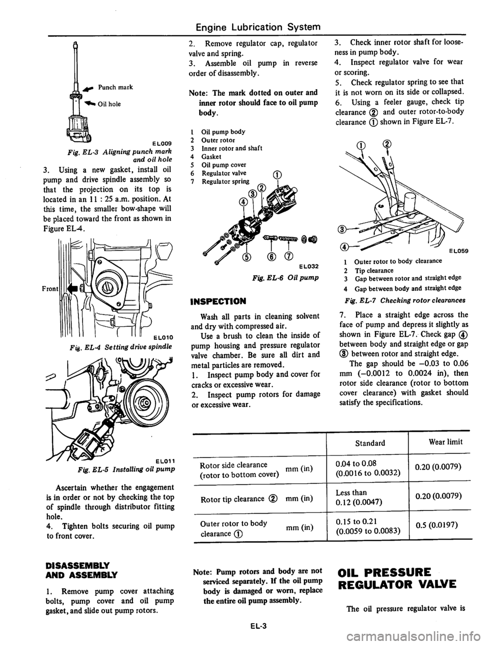 DATSUN 810 1977 Manual PDF 