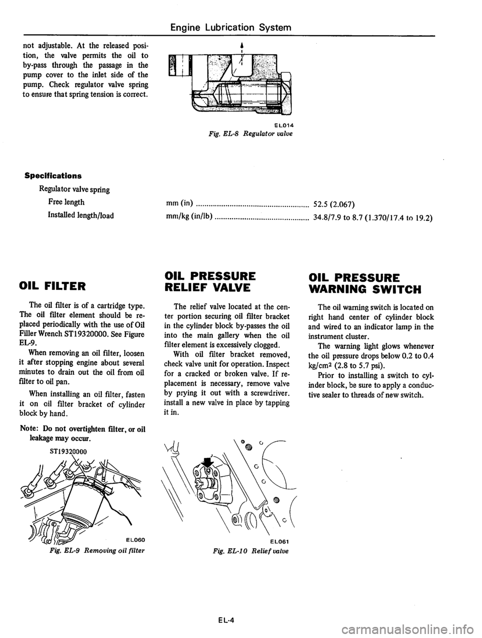 DATSUN 810 1977 Manual PDF 
