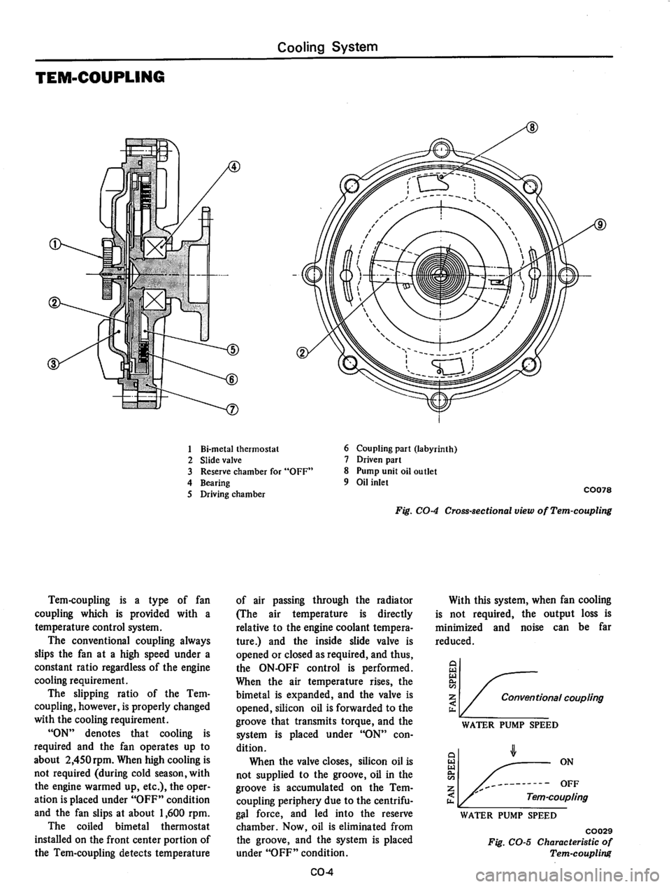 DATSUN 810 1977 Manual PDF 