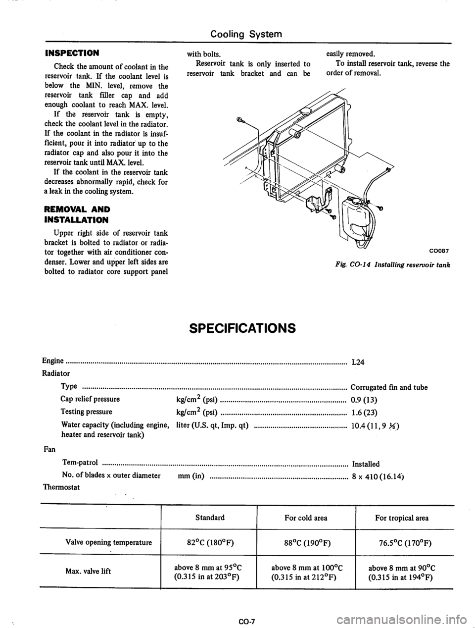 DATSUN 810 1977 Manual Online 