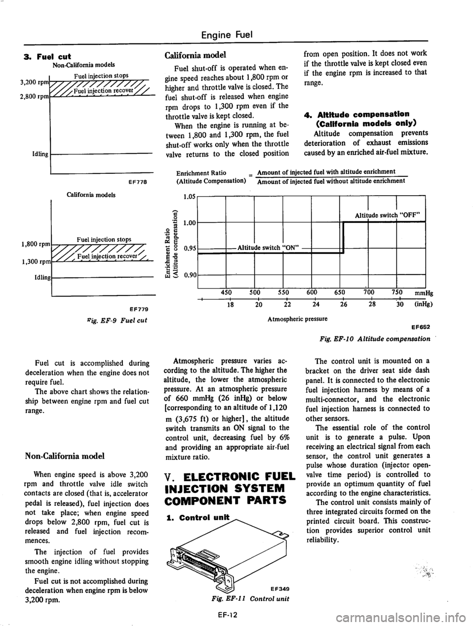 DATSUN 810 1977 Owners Manual 