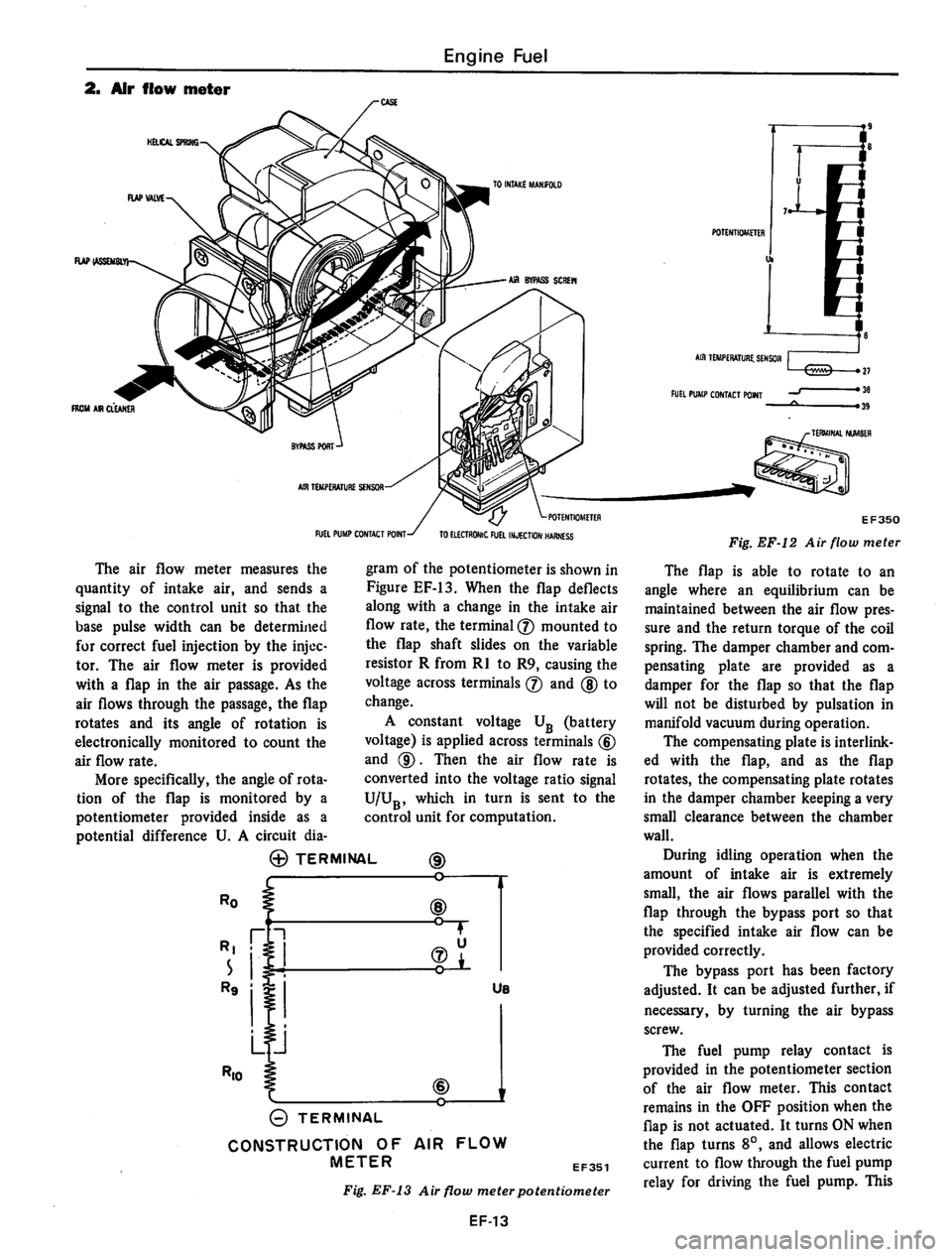 DATSUN 810 1977 Owners Manual 