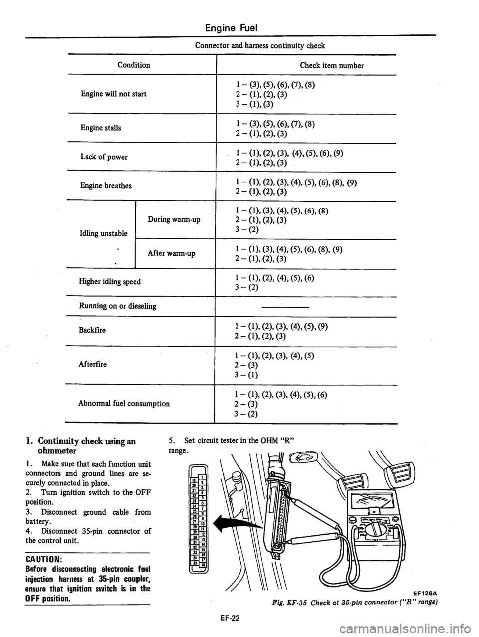 DATSUN 810 1978 Service Manual DATSUN 810 1978 Service Manual