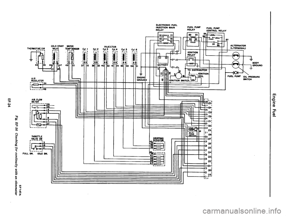 DATSUN 810 1978 Service Manual DATSUN 810 1978 Service Manual