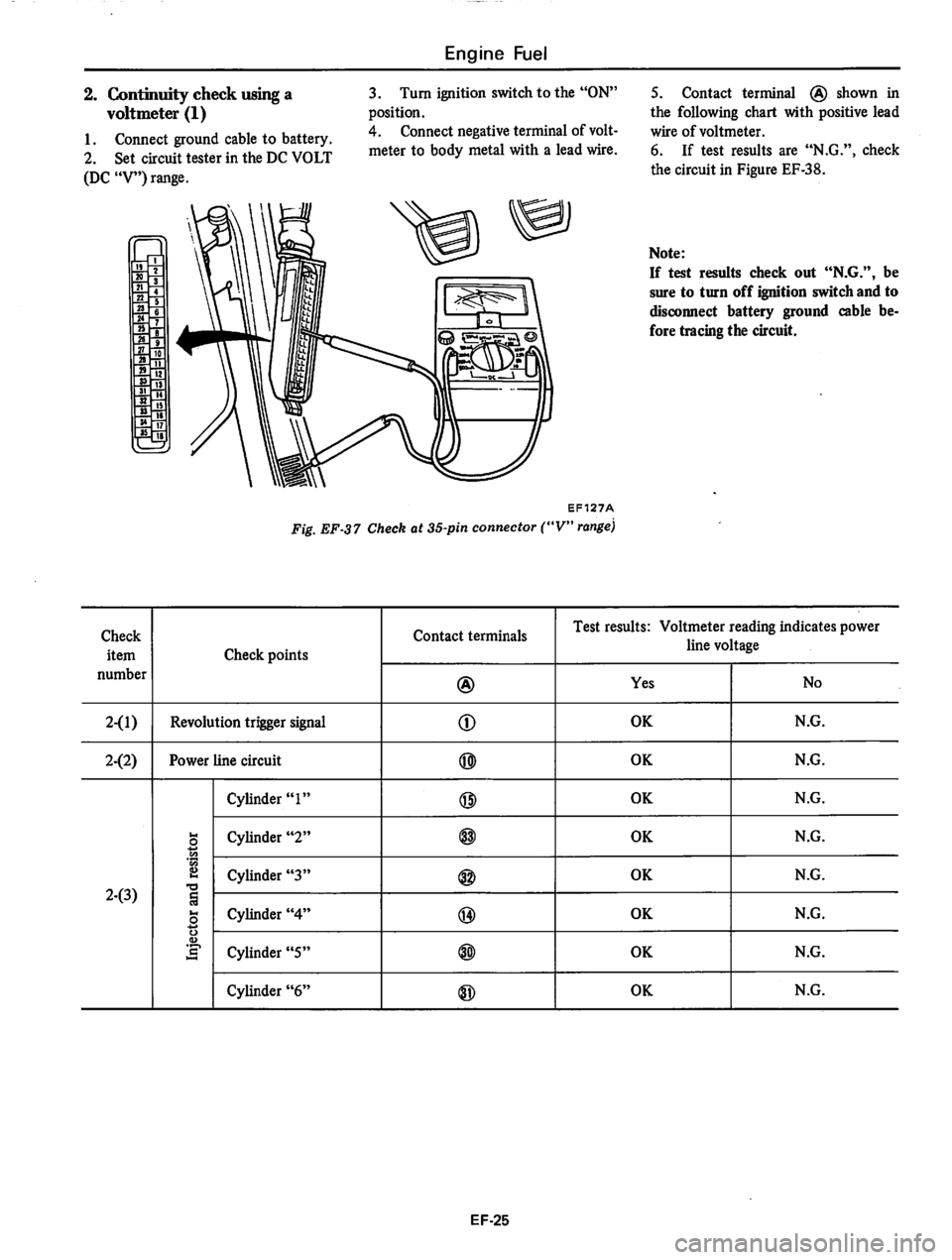 DATSUN 810 1978 Service Manual DATSUN 810 1978 Service Manual