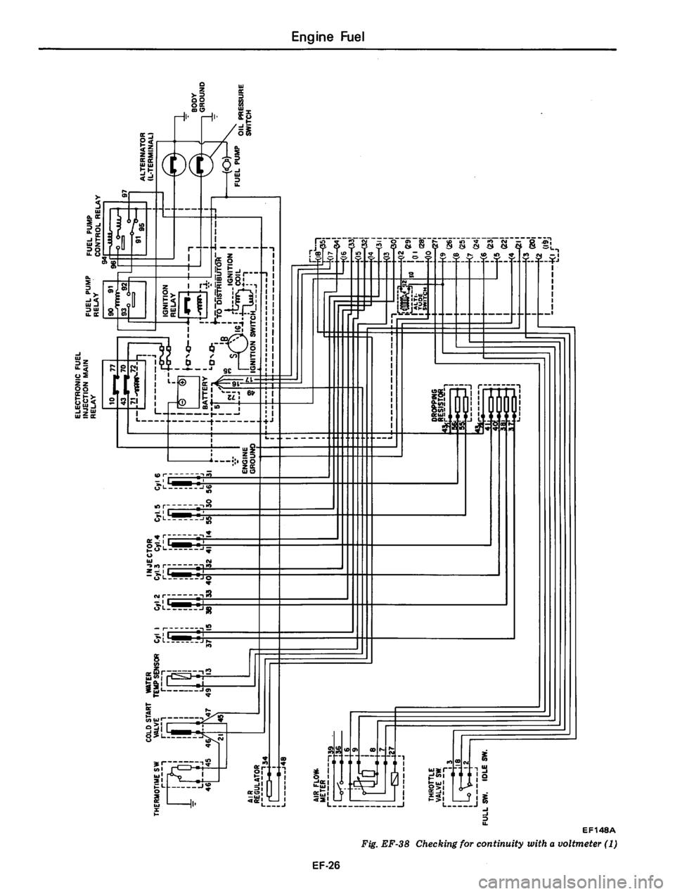 DATSUN 810 1978 Service Manual DATSUN 810 1978 Service Manual