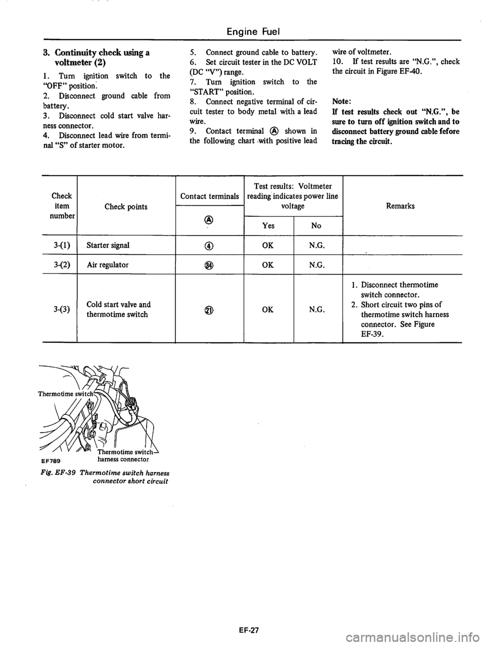 DATSUN 810 1978 Service Manual DATSUN 810 1978 Service Manual