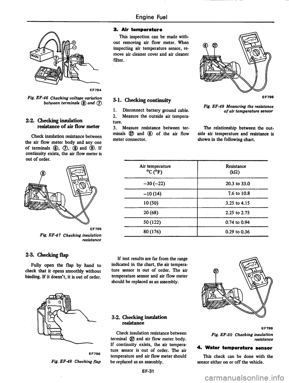 DATSUN 810 1978 Service Manual DATSUN 810 1978 Service Manual