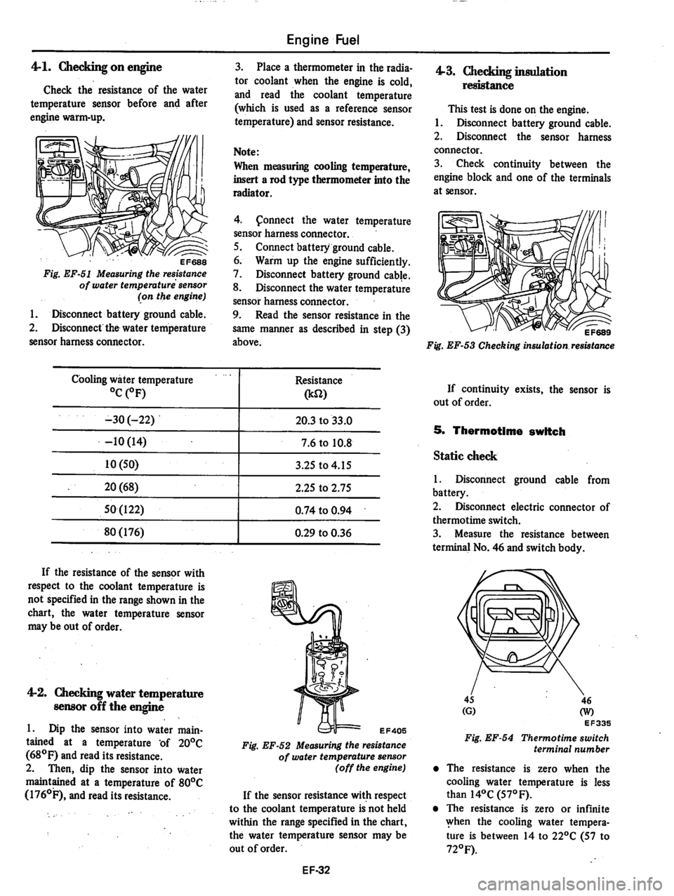 DATSUN 810 1978 Service Manual DATSUN 810 1978 Service Manual