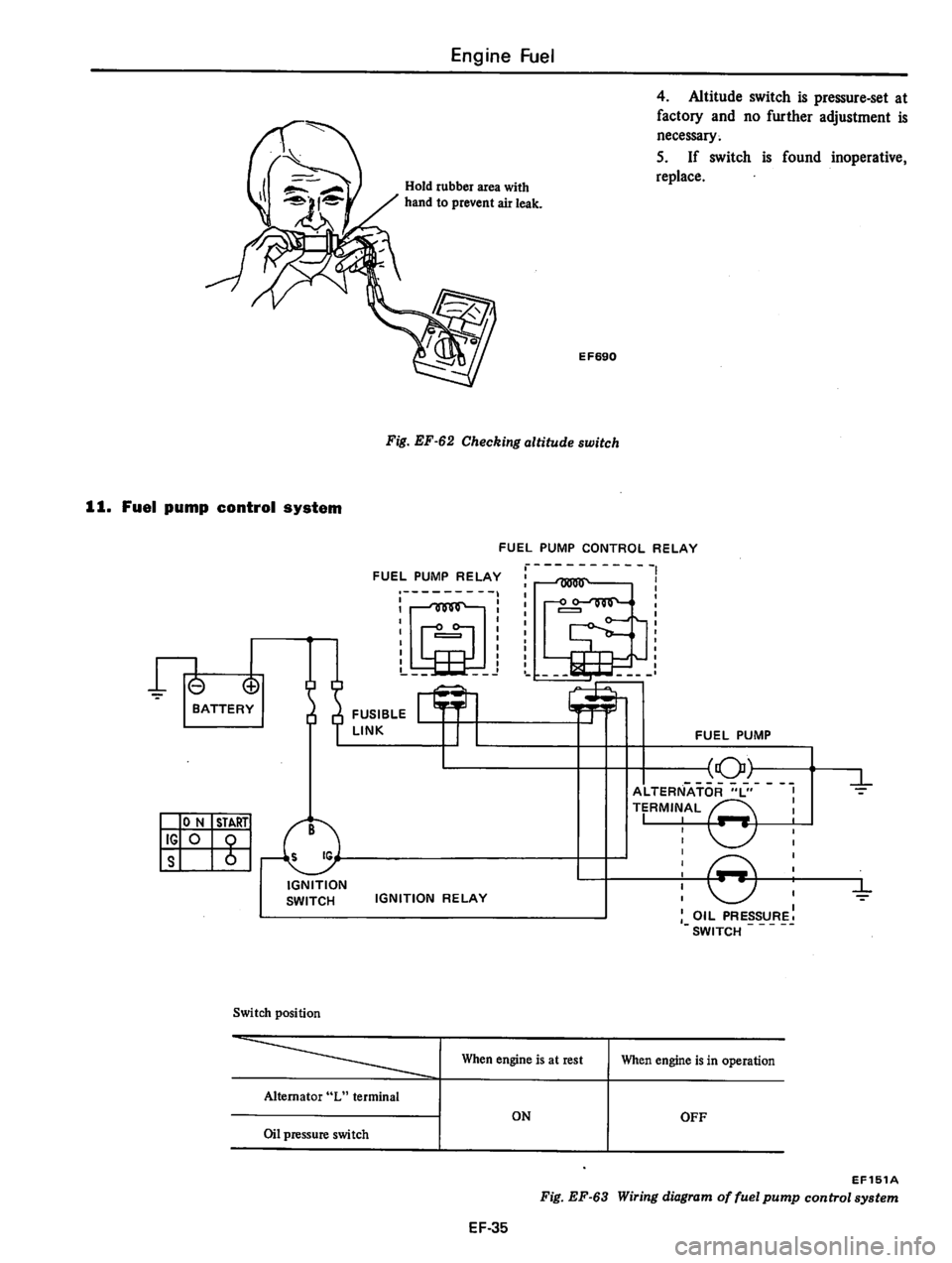 DATSUN 810 1978 Service Manual DATSUN 810 1978 Service Manual