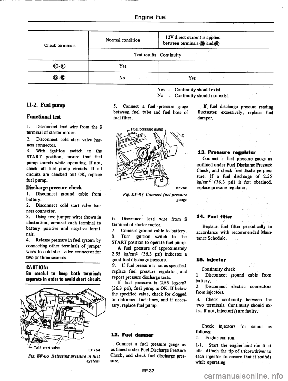 DATSUN 810 1978 Service Manual DATSUN 810 1978 Service Manual