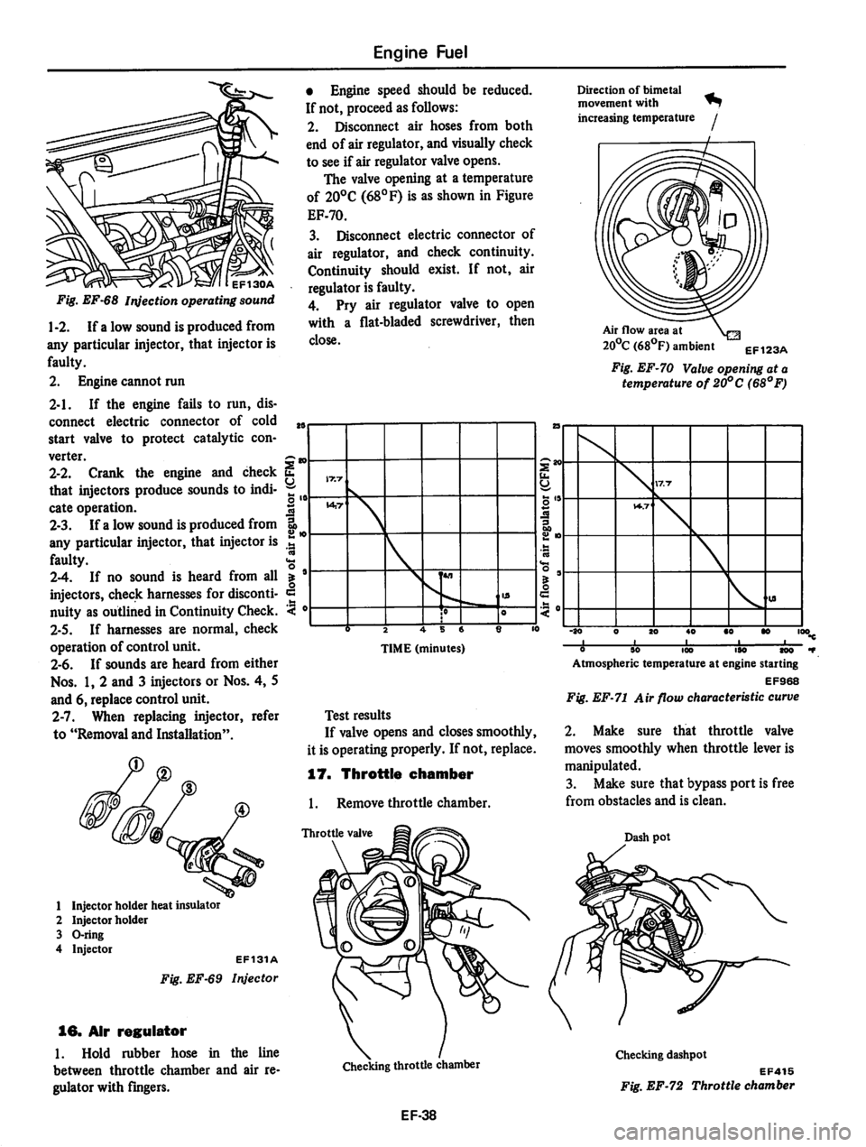 DATSUN 810 1978 Service Manual DATSUN 810 1978 Service Manual