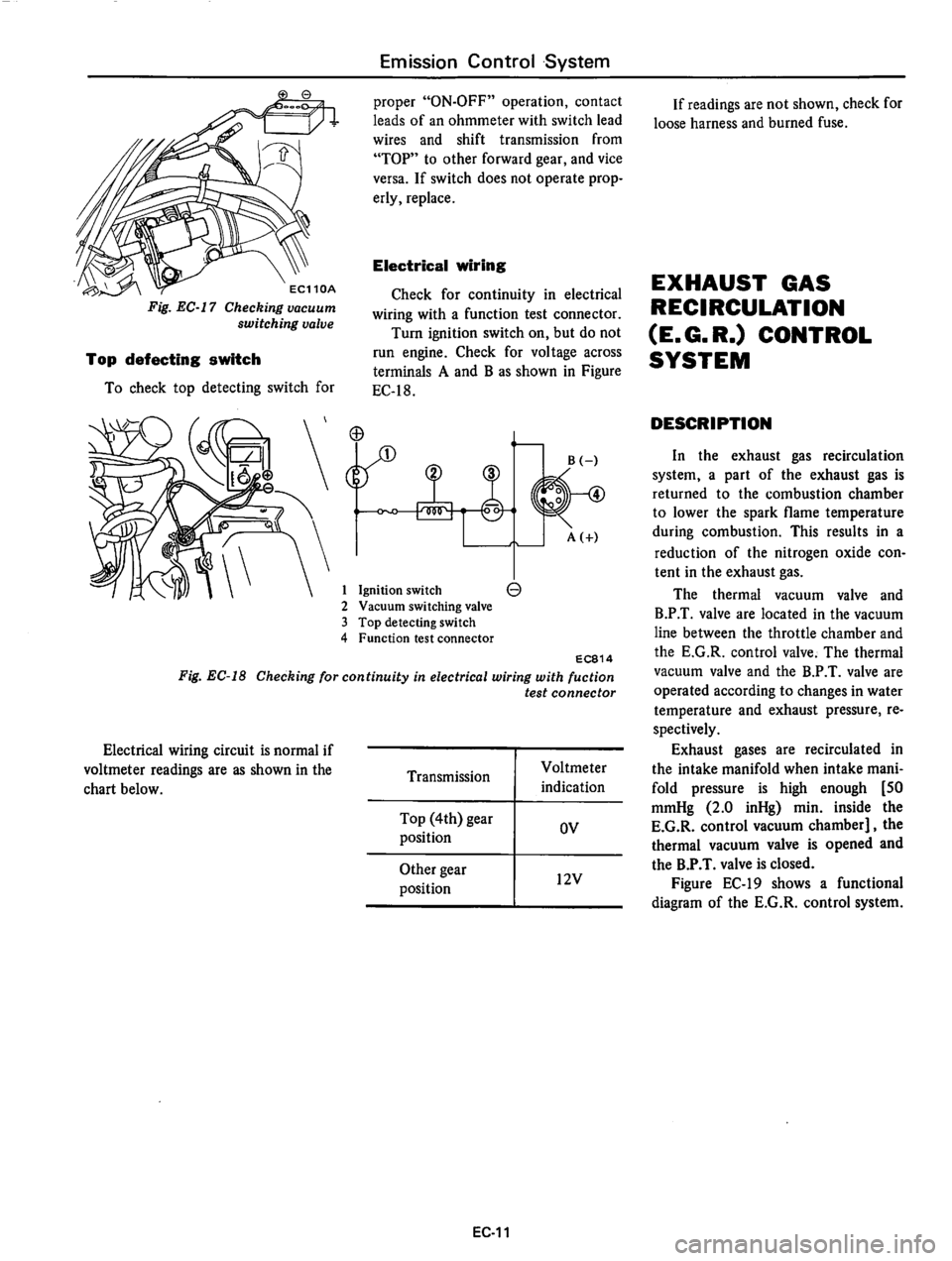 DATSUN 810 1978  Service Manual 